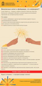 Безопасные салют и фейерверк: что запрещено?