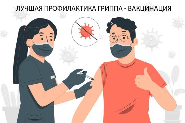 О мерах профилактики гриппа и острых респираторных вирусных инфекций в эпидемическом сезоне 2023-2024гг