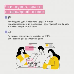 Бизнес Подмосковья согласовал онлайн более 1000 фасадных схем для размещения вывесок и рекламы