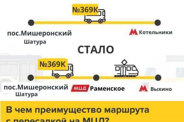 Автобусы по маршруту №369К с 6 апреля будут курсировать до станции МЦД Раменское