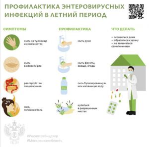 Энтеровирусная инфекция (ЭВИ) – инфекционное заболевание, вызываемое вирусами рода Enterovirus